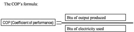 Coefficient of Performance or COP