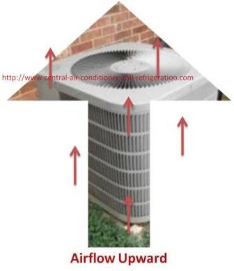 air conditioner condenser airflow upward