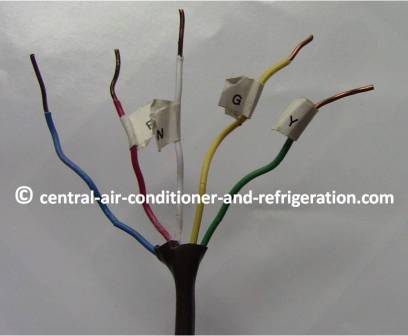 How to Change Ac Thermostats