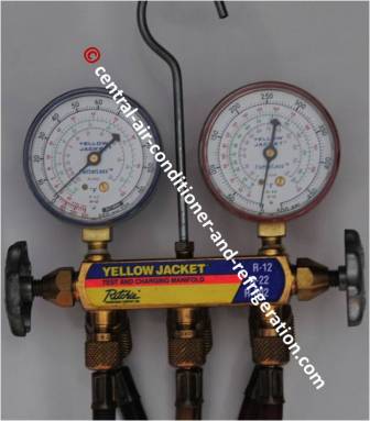 Manifold gauges